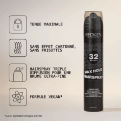 Max Hold Hairspray 32 Redken 300ml -Produits de Coiffure Magasin 3474637125578 1 06696.1694768873