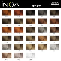 Coloration Inoa Reflets L'Oréal Professionnel -Produits de Coiffure Magasin Nuancier INOA REFLET PAGE 2 90621.1684853913